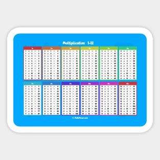 Multiplication Table 1-12 Cheat Sheet Sticker